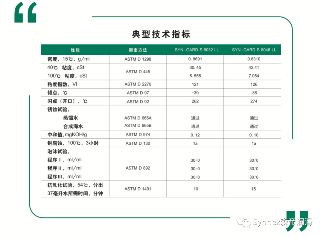 上海森帝润滑森佳系列产品在郑州工业博览会上展出(图10) 上海森帝润滑森佳系列产品在郑州工业博览会上展出(图10)