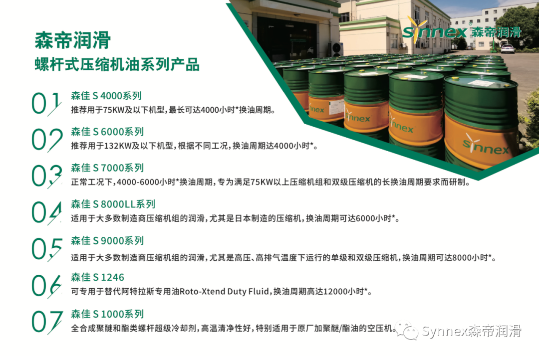 上海森帝润滑森佳系列产品在郑州工业博览会上展出(图12) 上海森帝润滑森佳系列产品在郑州工业博览会上展出(图12)