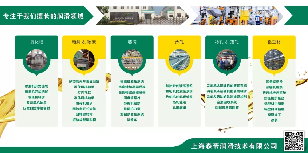 展会现场直击|上海森帝润滑精彩亮相中国国际铝工业展览会!(图8) 展会现场直击|上海森帝润滑精彩亮相中国国际铝工业展览会!(图8)